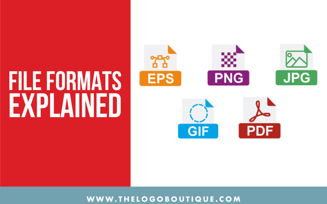 Design File Formats Explained