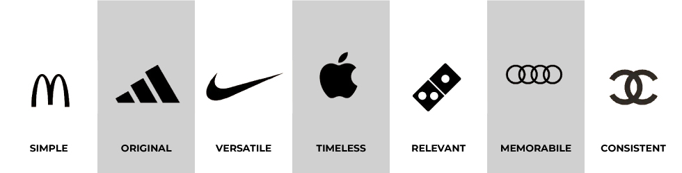 best logo design services online